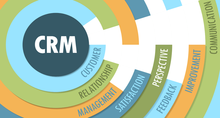 Builds strong relation with CRM Software in Qatar